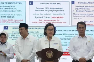 Diskon Listrik 50 Persen Batal, Pemerintah Alihkan ke BSU
